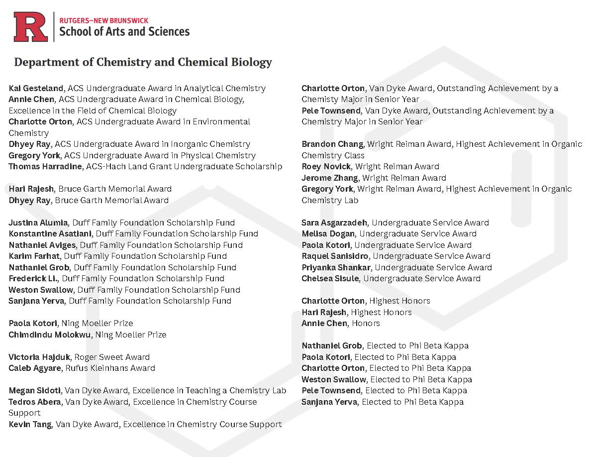 2026 undergraduate list of awards